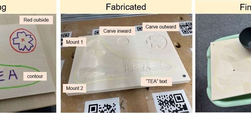 futurologistablog-34